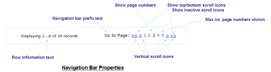 tablecontrol3